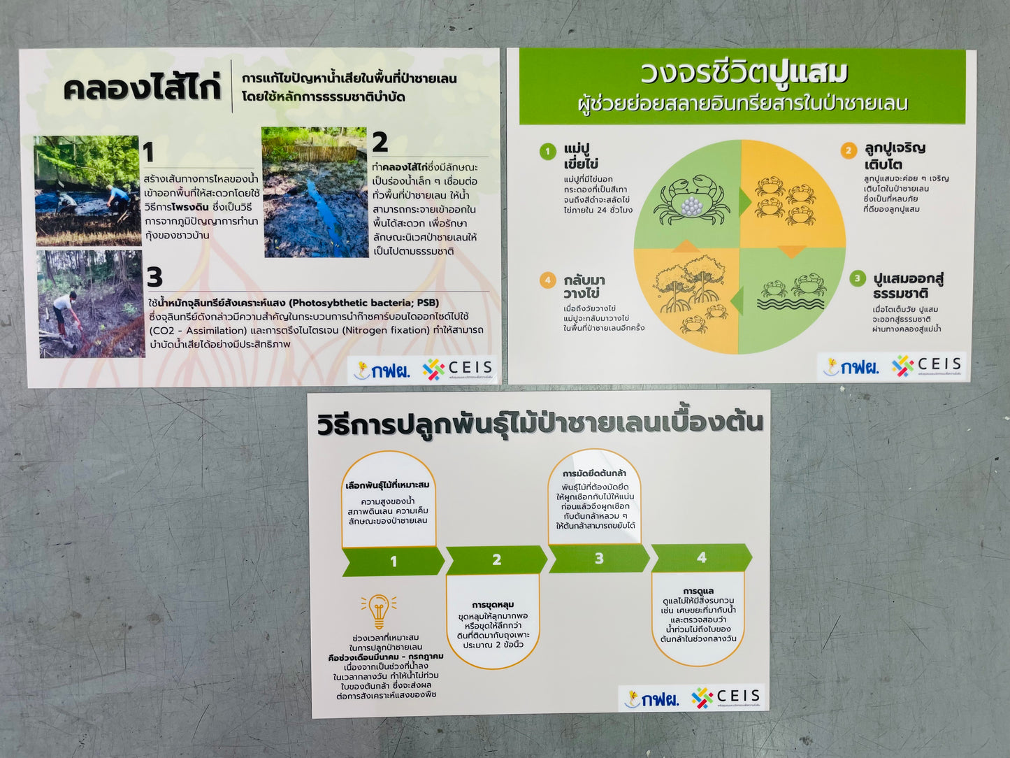 ป้ายอะคริลิคขาว ป้ายอะคริลิค พิมพ์ยูวี อะคริลิคสำหรับโครงการ ป้ายอะคริลิคพิมพ์ด้วยยูวี อะคริลิคติดสติ๊กเกอร์ ป้ายสัญลักษณ์อะคริลิค ป้ายโลโก้อะคริลิค ป้ายอะคริลิคสำหรับโรงงาน ป้ายอะคริลิคสำหรับโครงการพิเศษ ป้ายอะคริลิคสำหรับการตกแต่งร้าน ป้ายอะคริลิคยูวีสำหรับงานโชว์ ป้ายอะคริลิคสำหรับงานแสดงสินค้า